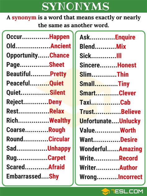 Synonym .